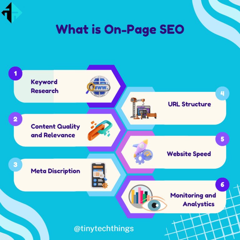 On-Page SEO